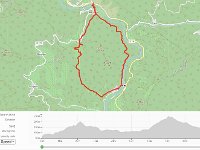 20220704-RANDO-Roquebrun-Ceps